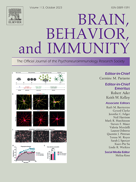 Go to journal home page - Brain, Behavior, and Immunity